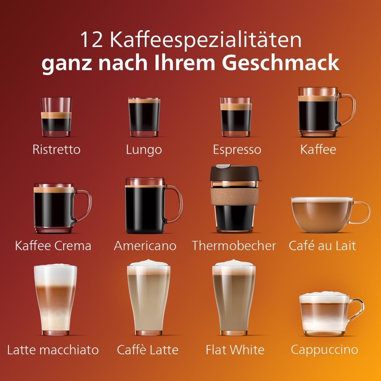 Philips Serie 5400 Kaffeevollautomat - Genießen Sie 12 Getränke, schnell reinigendes LatteGo, intuitives TFT-Display, anpassbare Kaffeeeinstellungen, erstklassiges Küchendesign (EP5441/50)